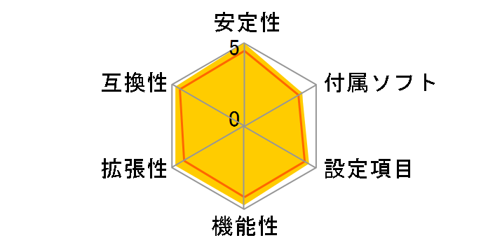 MPG Z890 EDGE TI WIFI�̃��[�U�[���r���[