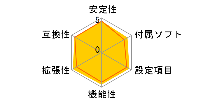 MAG Z890 TOMAHAWK WIFI�̃��[�U�[���r���[