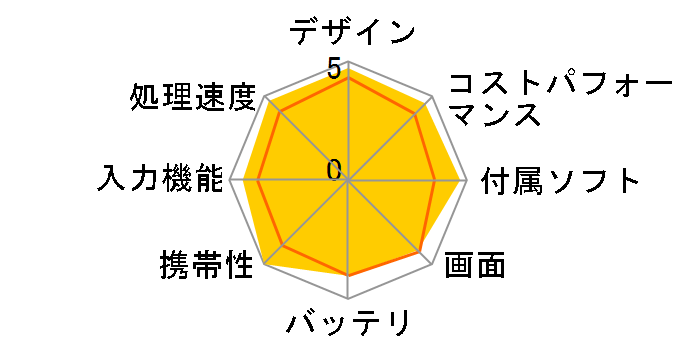 iPad mini 8.3�C���` Wi-Fi 512GB 2024�N�H���f�� MYH23J/A [�X�^�[���C�g]�̃��[�U�[���r���[