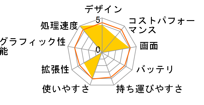 FMV LIFEBOOK PH�V���[�Y PH77/J3 KC_WP1J3_A014 Windows 11 Home�ECore Ultra 7�E������16GB�ESSD 512GB�EOffice���ڃ��f�� [�X�g�[���O���[]�̃��[�U�[���r���[