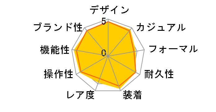 �I�V�A�i�X OCEANUS 20TH ANNIVERSARY ���胂�f�� OCW-T6000SG-2AJR�̃��[�U�[���r���[