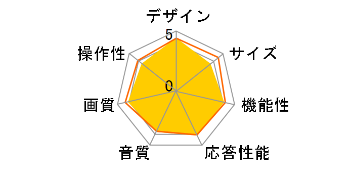 AQUOS 4K 4T-C43GN2 [43�C���`]�̃��[�U�[���r���[