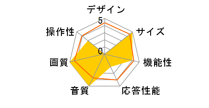 AQUOS 4K 4T-C75GL1 [75�C���`]�̃��[�U�[���r���[