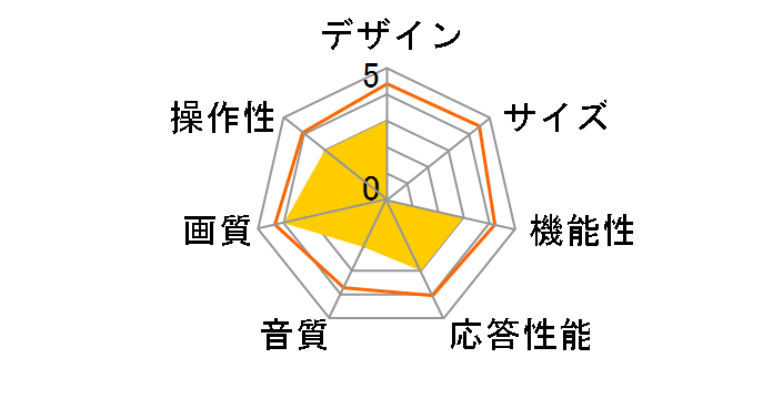 AQUOS 4K 4T-C65GL1 [65�C���`]�̃��[�U�[���r���[