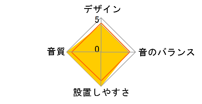 TS-T940�̃��[�U�[���r���[
