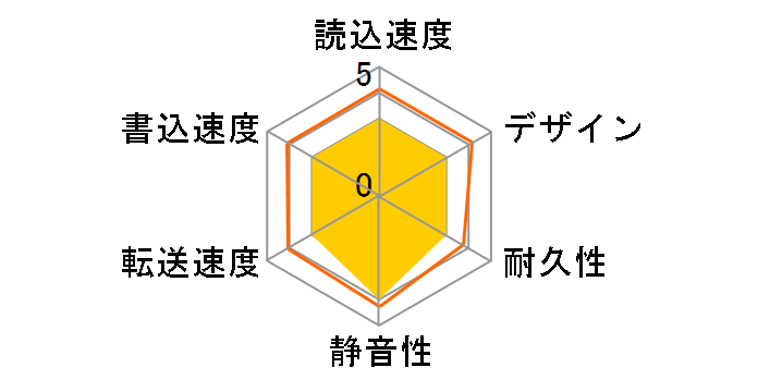 HD-SGDA8U3-B [�u���b�N]�̃��[�U�[���r���[