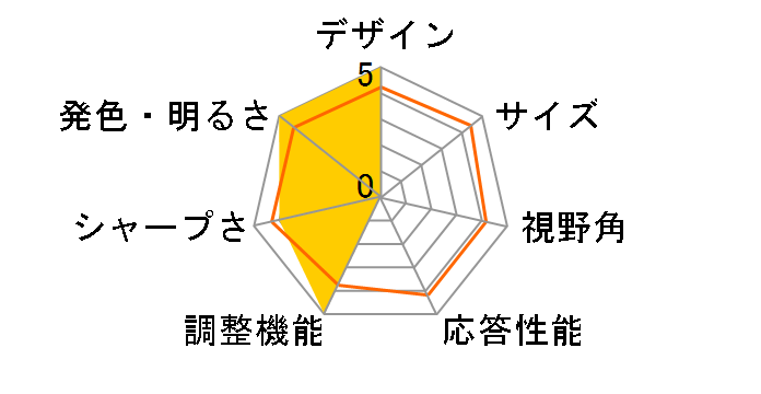 VU249CFE-B [23.8�C���` �N���C�G�b�g�u���[]�̃��[�U�[���r���[