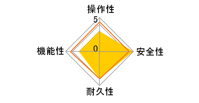p GQ-551MW 5 [ssKX]̃[U[r[