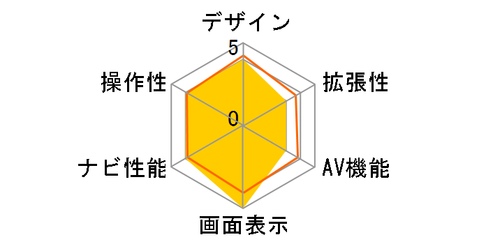 OVER TIME OT-TN911K�̃��[�U�[���r���[