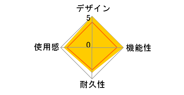 DualSense ���C�����X�R���g���[���[ �����X�^�[�n���^�[���C���Y ���~�e�b�h�G�f�B�V���� CFI-ZCT1JZ5�̃��[�U�[���r���[