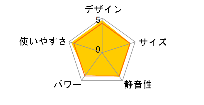 ADK-360R-WH [�z���C�g]�̃��[�U�[���r���[