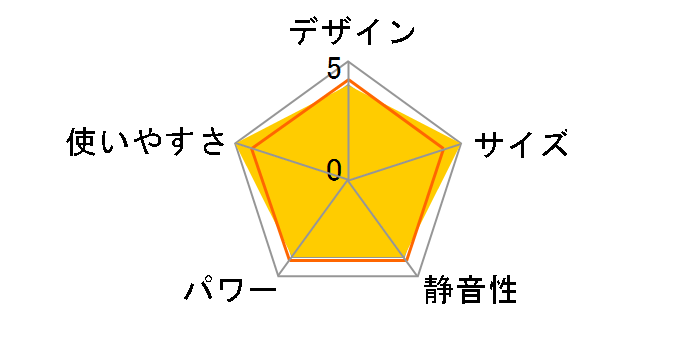 ACH-LWSW12A-H [�O���[]�̃��[�U�[���r���[