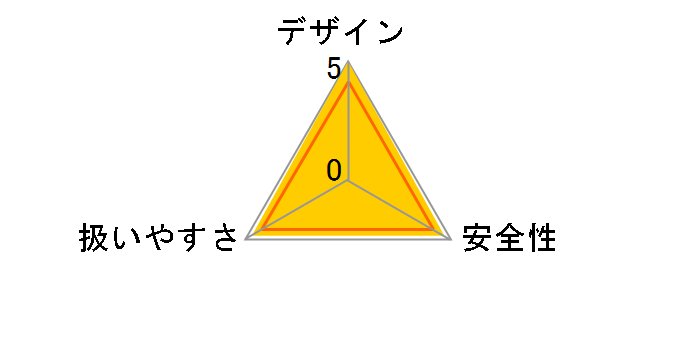 �d�h���{�[���v���X �M�����N�V�[ 220USB-P1GBK [��]�̃��[�U�[���r���[