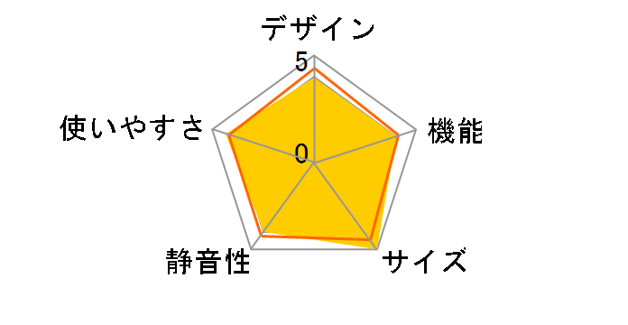 VEGETA GR-W470GSK(EC) [�T�e���S�[���h]�̃��[�U�[���r���[