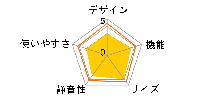 VEGETA GR-W41GK(WU) [�}�b�g�z���C�g]�̃��[�U�[���r���[