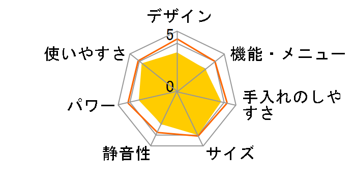 RE-F165-B [�u���b�N]�̃��[�U�[���r���[