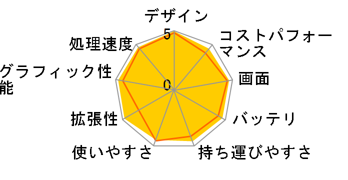 MacBook Air Liquid Retina�f�B�X�v���C 13.6 MC7W4J/A [�X�^�[���C�g]�̃��[�U�[���r���[