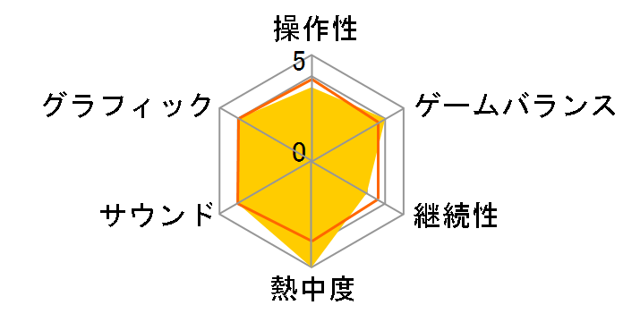 �s�s�`����̃Z���^�[ [Nintendo Switch]�̃��[�U�[���r���[