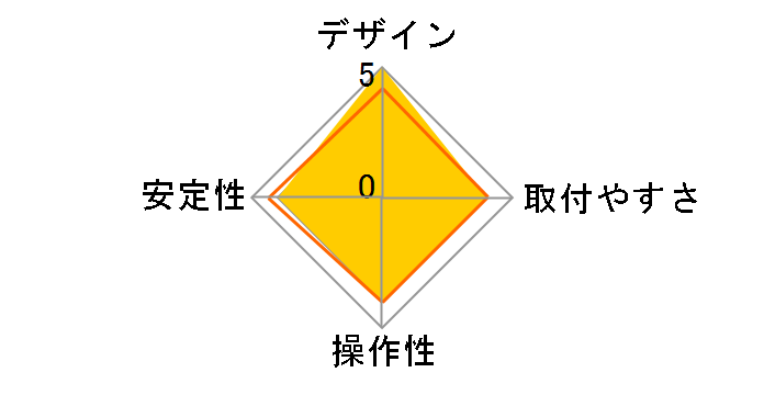 GH-AMET2HC-BK [�u���b�N]�̃��[�U�[���r���[