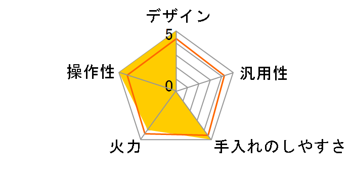 IHK-WT41-B [�u���b�N]�̃��[�U�[���r���[