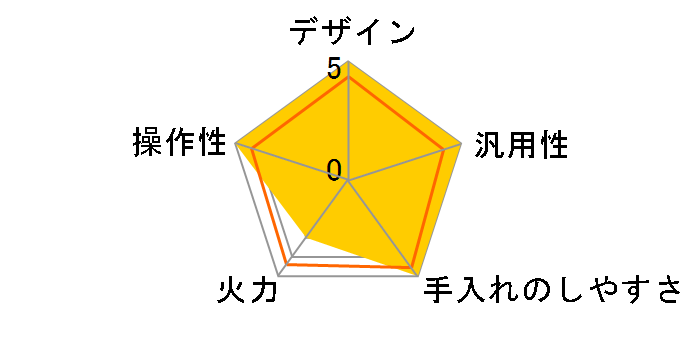 IHK-WT41S-B [�u���b�N]�̃��[�U�[���r���[