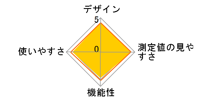 BP-218L [�_�[�N�u���[]�̃��[�U�[���r���[
