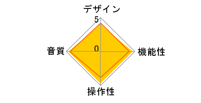LINK 10n [VpS[h]̃[U[r[