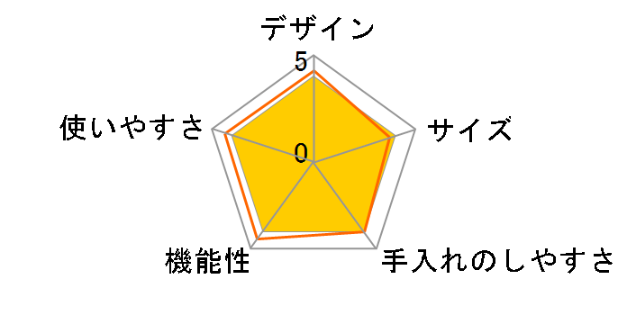 �w���V�I �z�b�g�N�b�N KN-MN16H-B [�u���b�N]�̃��[�U�[���r���[