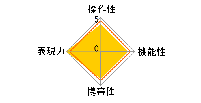 TTArtisan AF 56mm f/1.8 �V���o�[ [�t�W�t�C�����p]�̃��[�U�[���r���[