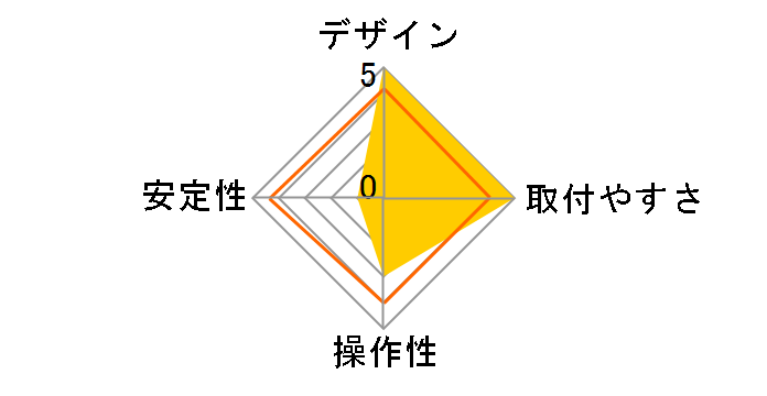 100-LAC007BK [�u���b�N]�̃��[�U�[���r���[