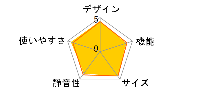 SJ-PT32P-W [�}�b�g�z���C�g]�̃��[�U�[���r���[