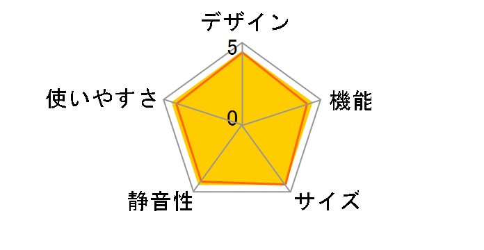 SJ-D18P-W [�}�b�g�z���C�g]�̃��[�U�[���r���[