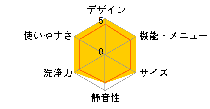 ES-S7K-CL [x[Wn]̃[U[r[