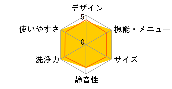 ES-GE5J-W [�z���C�g�n]�̃��[�U�[���r���[