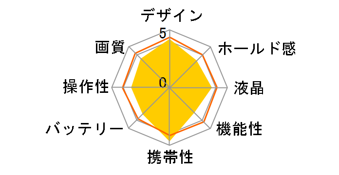 KC-AF11 BK [�u���b�N]�̃��[�U�[���r���[