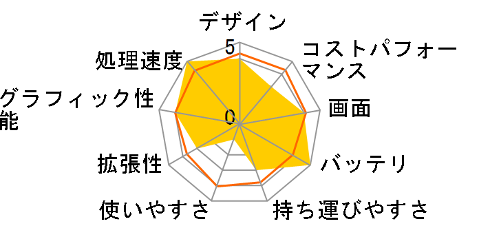 OmniBook X 14 X Plus X1P-42-100�E16GB�������E512GB SSD�E2.2K�EIPS�^�b�`�f�B�X�v���C���� ���i.com���胂�f�� [�O���C�V���[�V���o�[]�̃��[�U�[���r���[