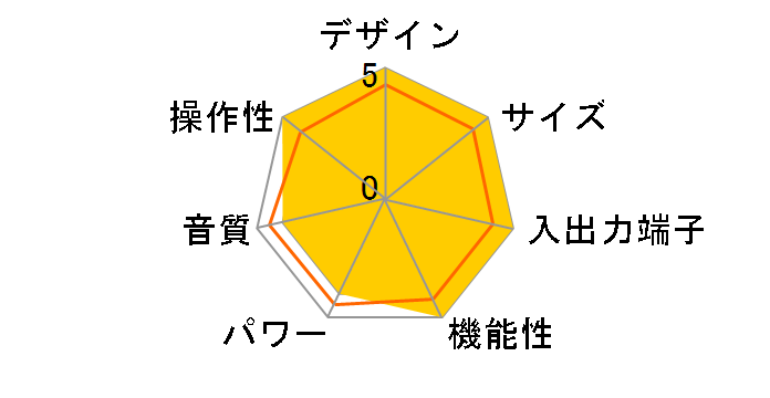 A5 [�u���b�N]�̃��[�U�[���r���[