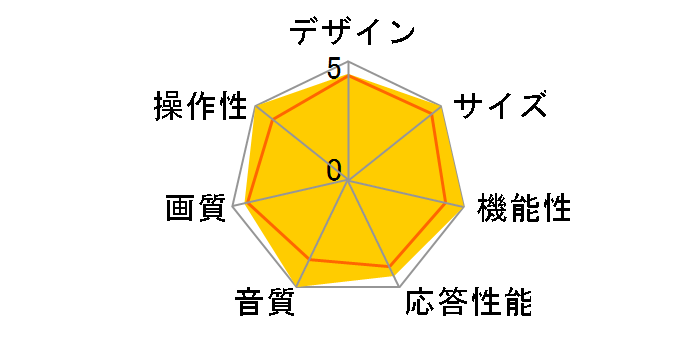 OLS24WD10 [24�C���`]�̃��[�U�[���r���[