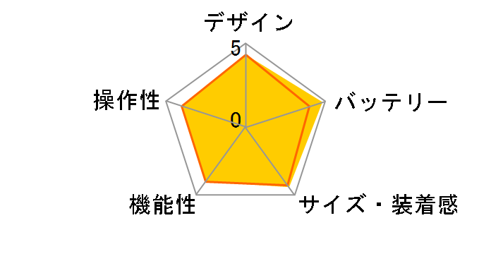 Xiaomi Smart Band 9 Pro [���[�����C�g�V���o�[]�̃��[�U�[���r���[