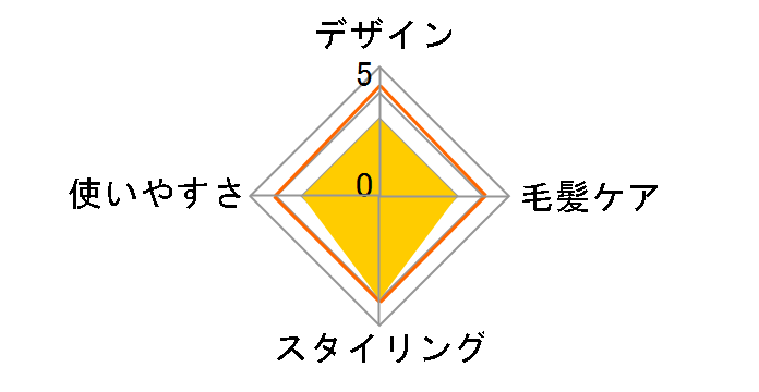 KHR-6420/P [�s���N]�̃��[�U�[���r���[