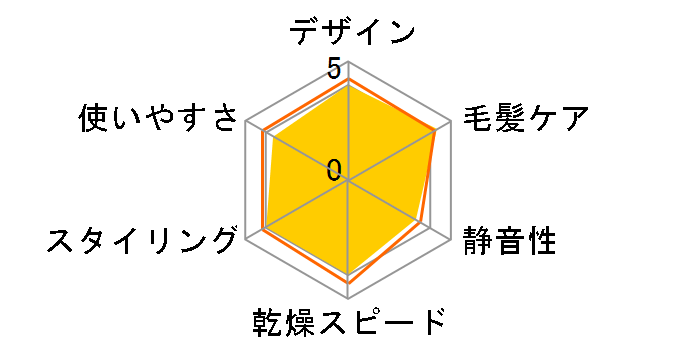 Salon Sense KHD-9965/K [�u���b�N]�̃��[�U�[���r���[