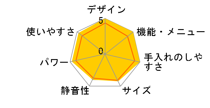 Milaly JM-WFVH26A-K [�u���b�N]�̃��[�U�[���r���[