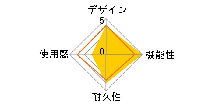 �A�[�P�[�h�t���[�N CY-ACFR-BK [�u���b�N]�̃��[�U�[���r���[