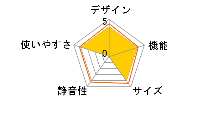 �������Ђ�т��e�� JW�V���[�Y MR-JW55M-W [�V���N�z���C�g]�̃��[�U�[���r���[