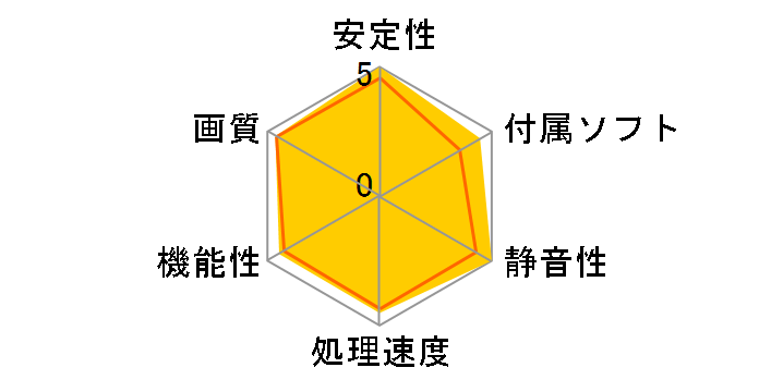 GeForce RTX 3050 VENTUS 2X E 6G OC [PCIExp 6GB]�̃��[�U�[���r���[