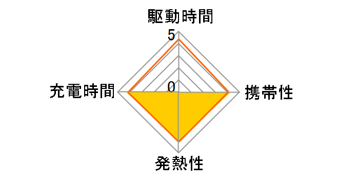 EC-AC8565BK [�u���b�N]�̃��[�U�[���r���[