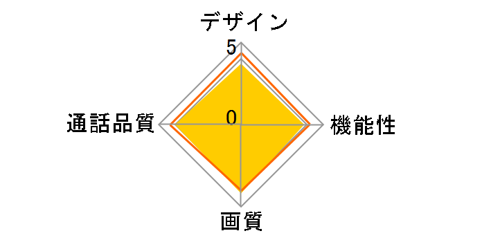 VL-SE31XL�̃��[�U�[���r���[