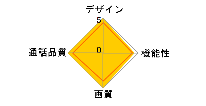 VL-SE31KL�̃��[�U�[���r���[