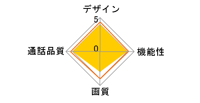 VL-SE26XL�̃��[�U�[���r���[