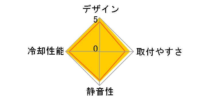 AN400 R-AN400-SRWNMN-G�̃��[�U�[���r���[